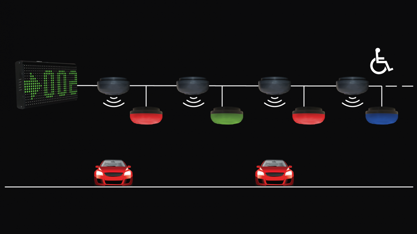 ParkSetup – Ultrasonik Otopark Y&ouml;nlendirme Sistemi